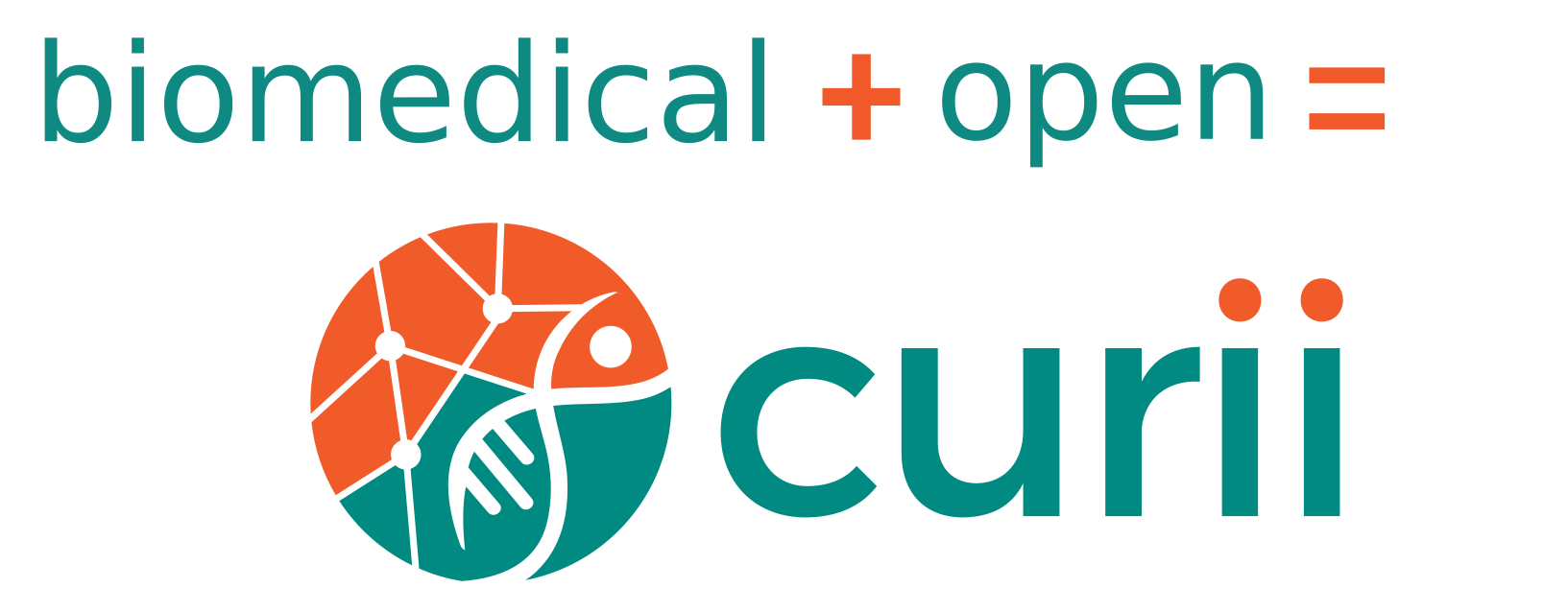 Header: biomedical + open = curii